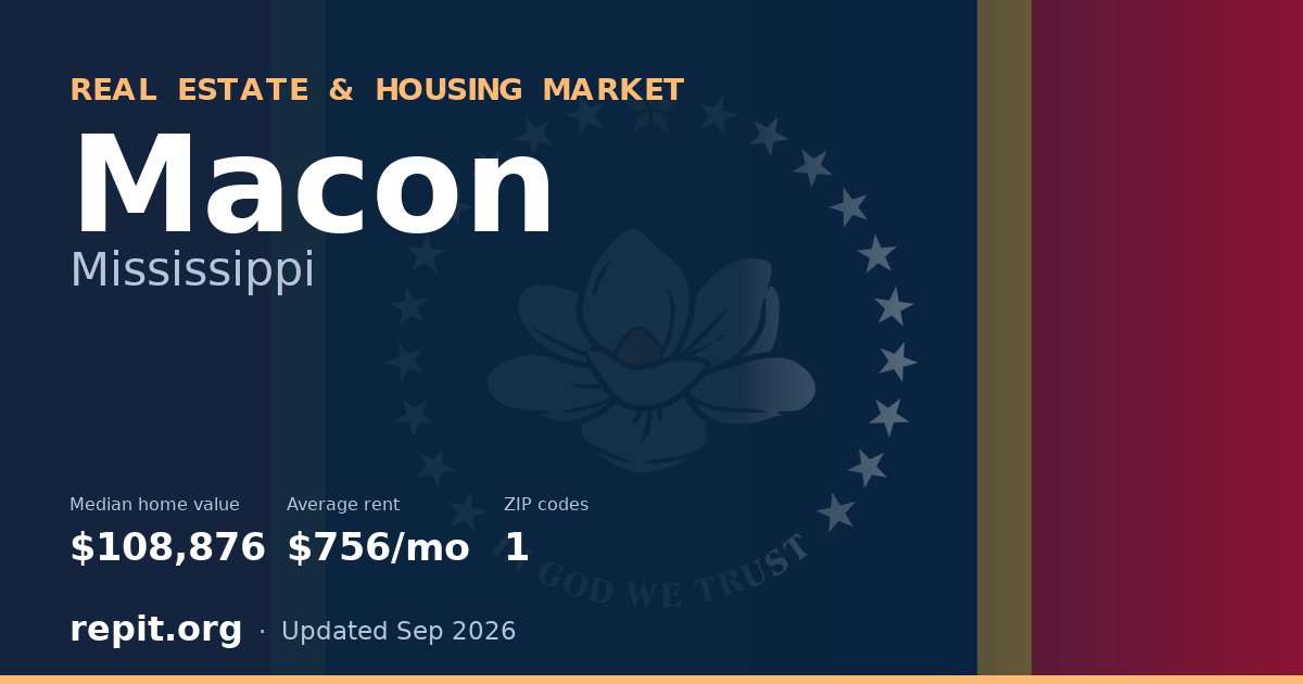 Macon, MS real estate and housing market — median home value $108,876, average rent $756/mo, 1 ZIP code