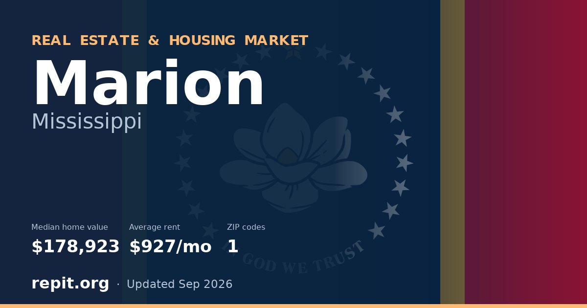 Marion, MS real estate and housing market — median home value $178,923, average rent $927/mo, 1 ZIP code