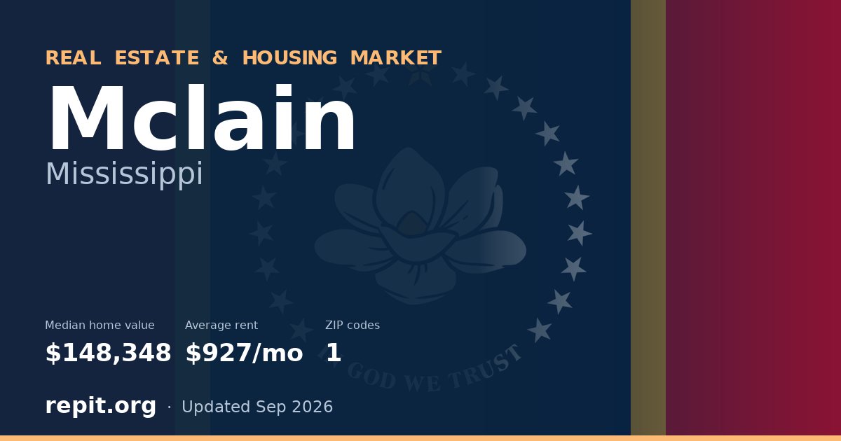 Mclain, MS real estate and housing market — median home value $148,348, average rent $927/mo, 1 ZIP code