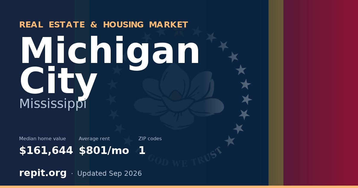 Michigan City, MS real estate and housing market — median home value $161,644, average rent $801/mo, 1 ZIP code