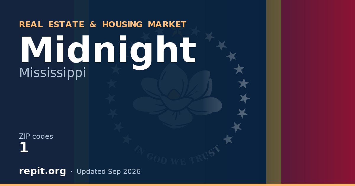 Midnight, MS real estate and housing market — 1 ZIP code