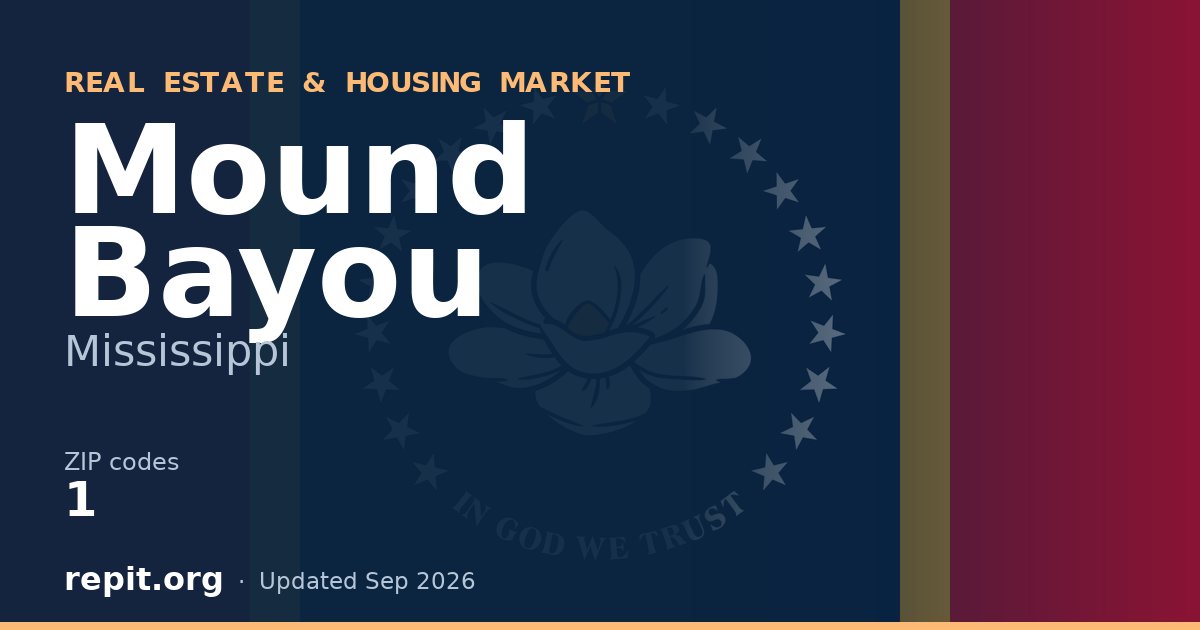 Mound Bayou, MS real estate and housing market — 1 ZIP code
