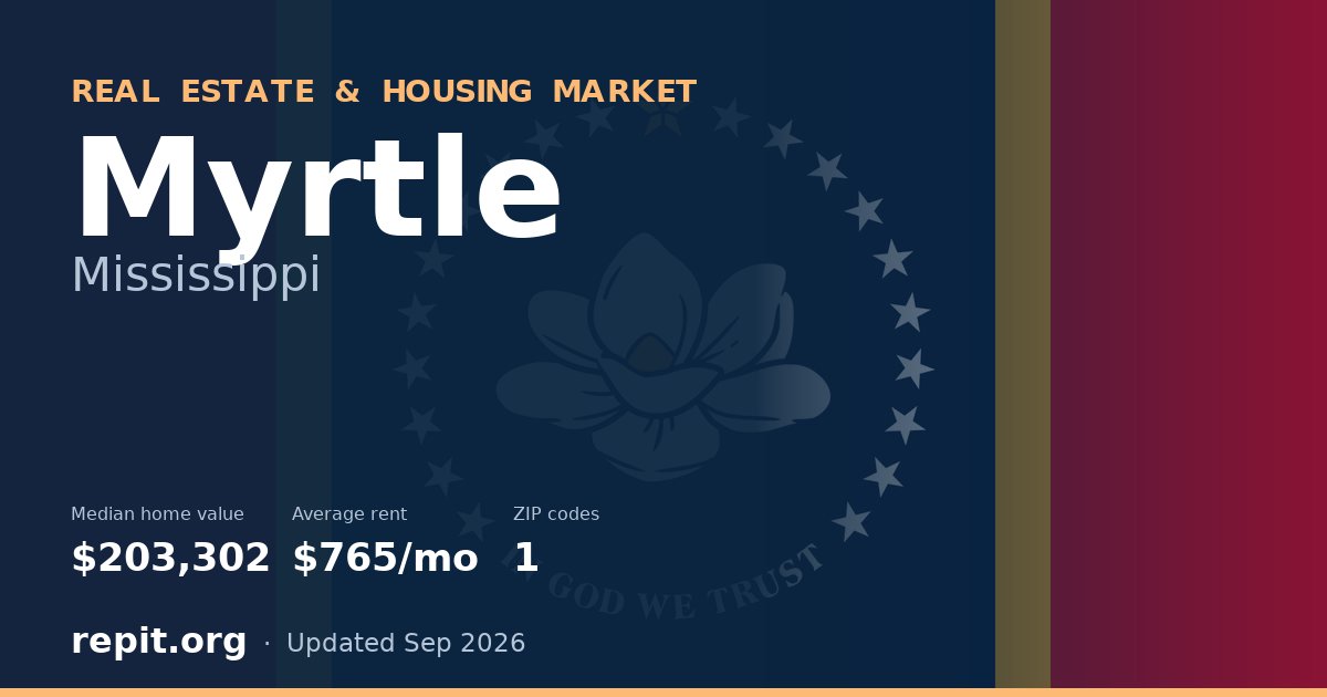 Myrtle, MS real estate and housing market — median home value $203,302, average rent $765/mo, 1 ZIP code