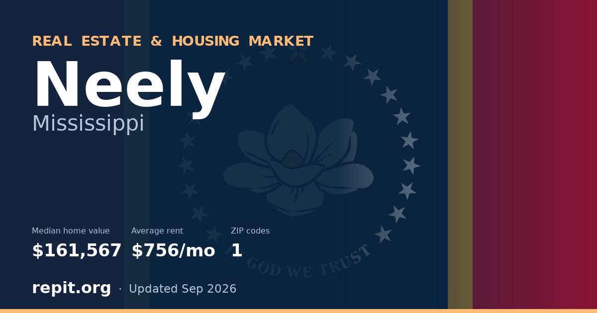 Neely, MS real estate and housing market — median home value $161,567, average rent $756/mo, 1 ZIP code