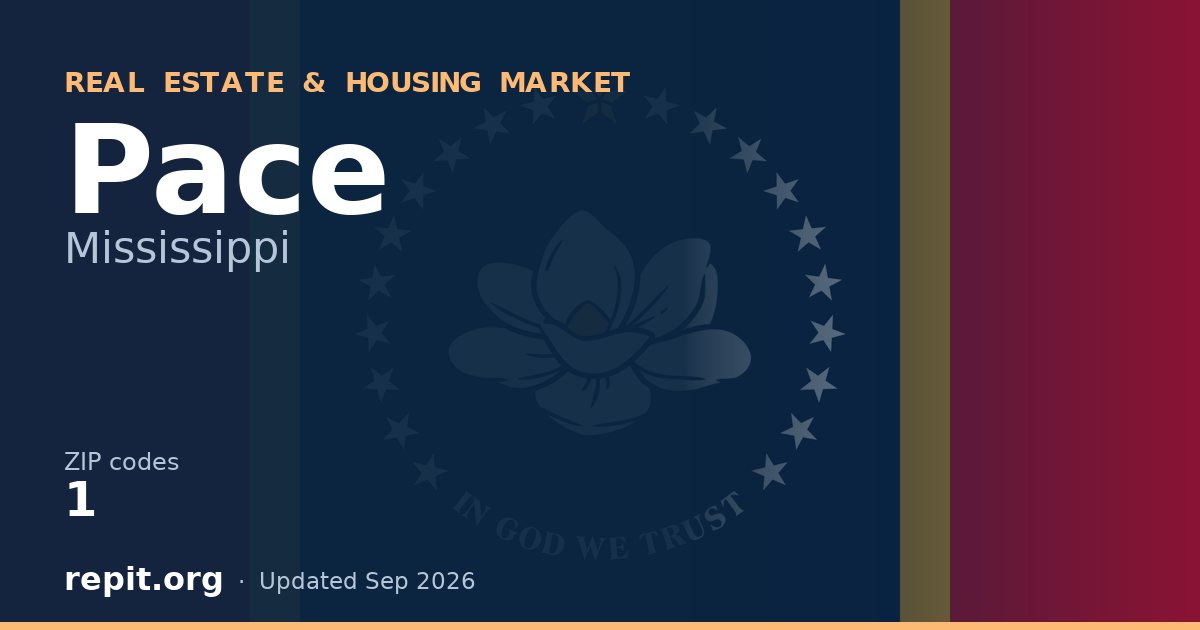 Pace, MS real estate and housing market — 1 ZIP code
