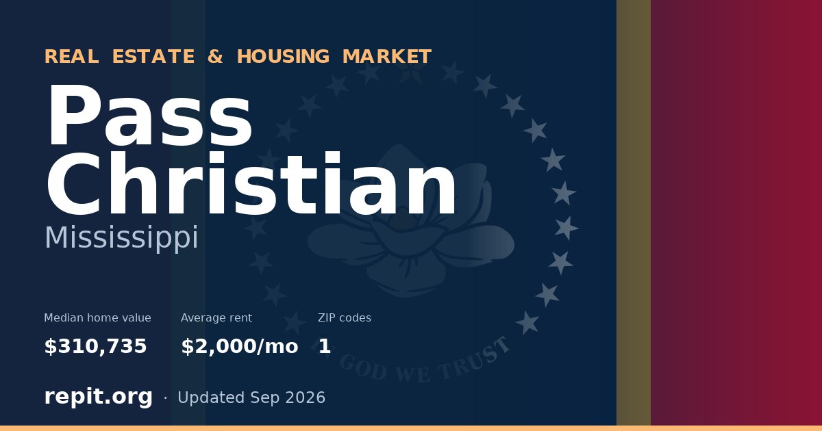 Pass Christian, MS real estate and housing market — median home value $310,735, average rent $2,000/mo, 1 ZIP code