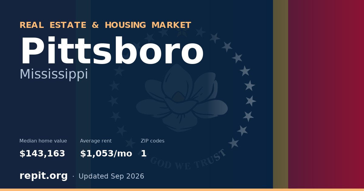 Pittsboro, MS real estate and housing market — median home value $143,163, average rent $1,053/mo, 1 ZIP code