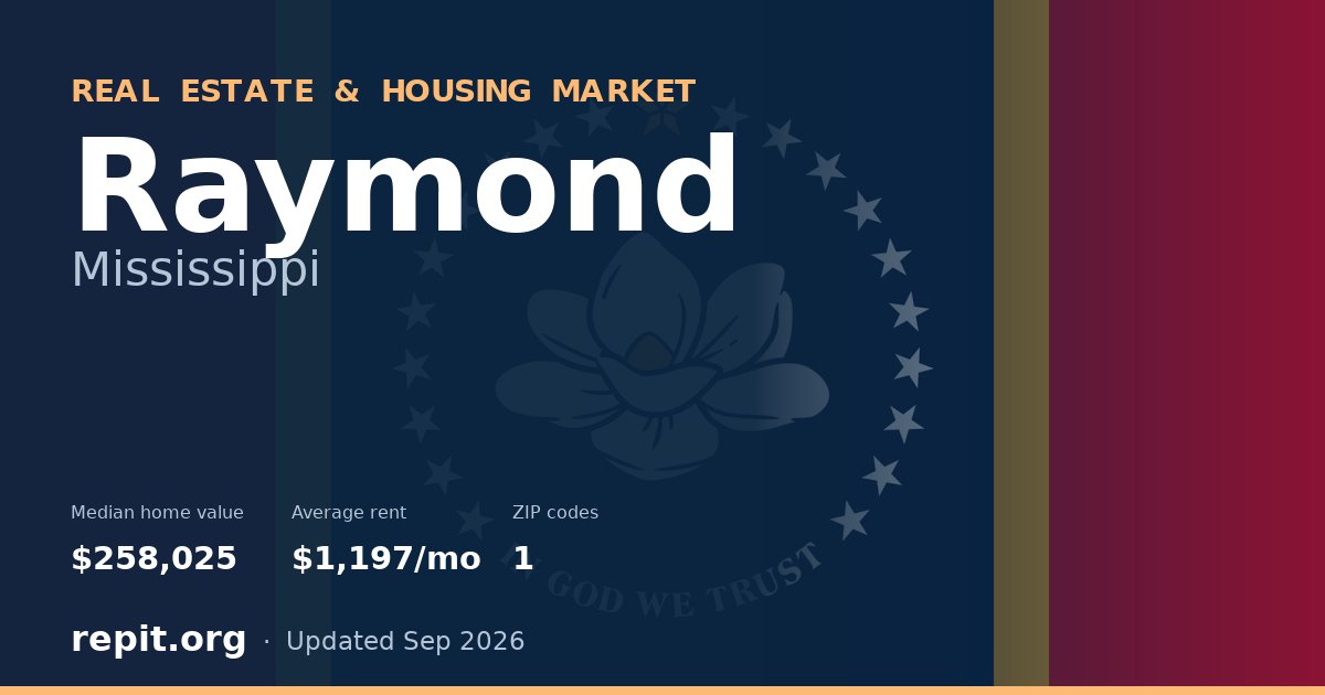 Raymond, MS real estate and housing market — median home value $258,025, average rent $1,197/mo, 1 ZIP code