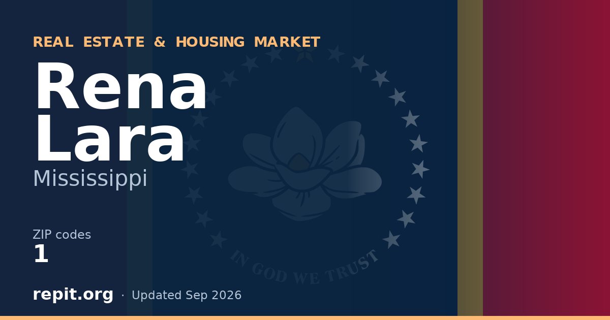 Rena Lara, MS real estate and housing market — 1 ZIP code