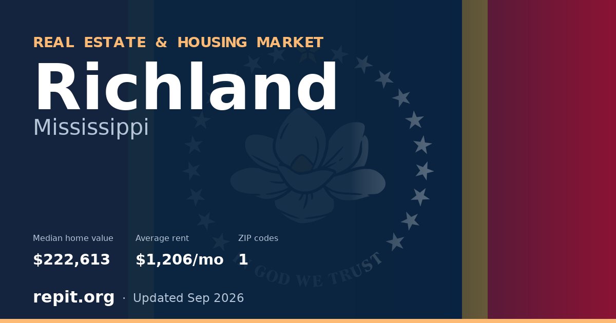 Richland, MS real estate and housing market — median home value $222,613, average rent $1,206/mo, 1 ZIP code