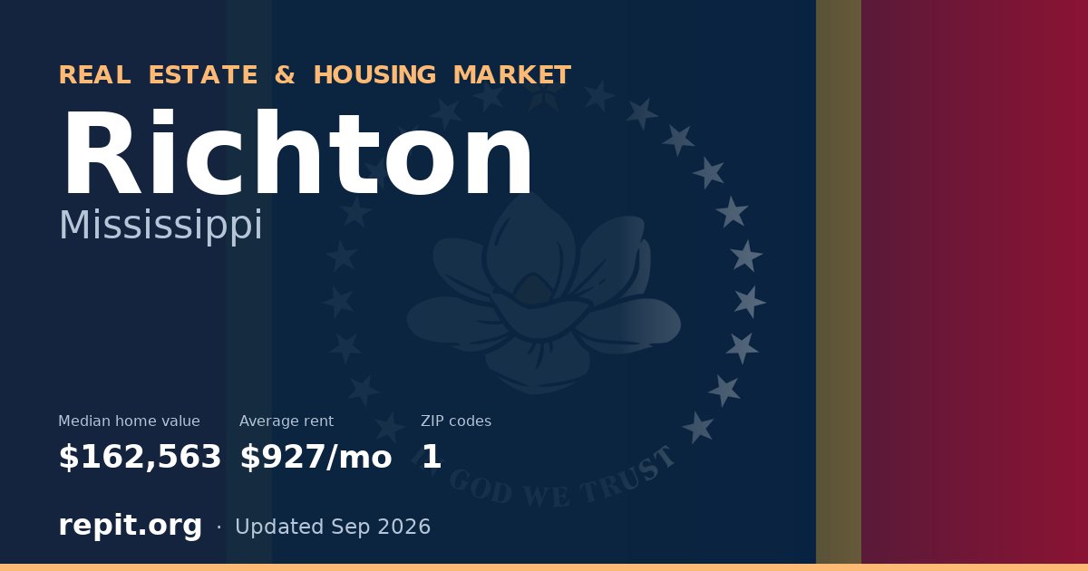 Richton, MS real estate and housing market — median home value $162,563, average rent $927/mo, 1 ZIP code