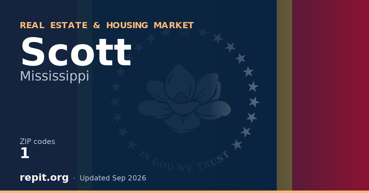 Scott, MS real estate and housing market — 1 ZIP code