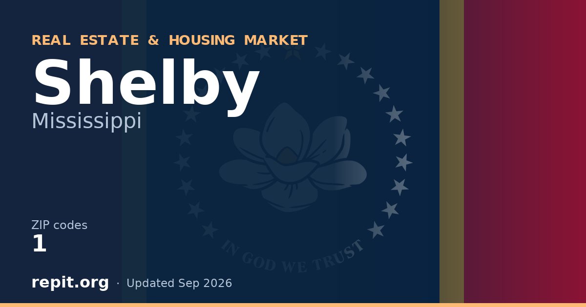 Shelby, MS real estate and housing market — 1 ZIP code