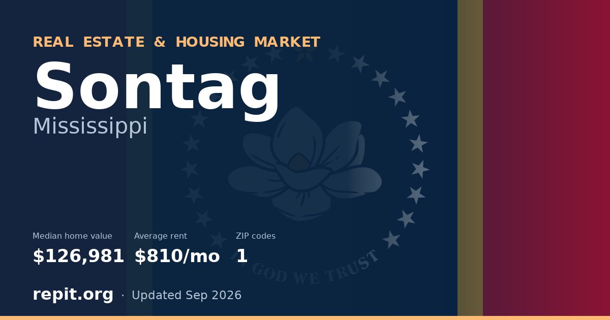 Sontag, MS real estate and housing market — median home value $126,981, average rent $810/mo, 1 ZIP code