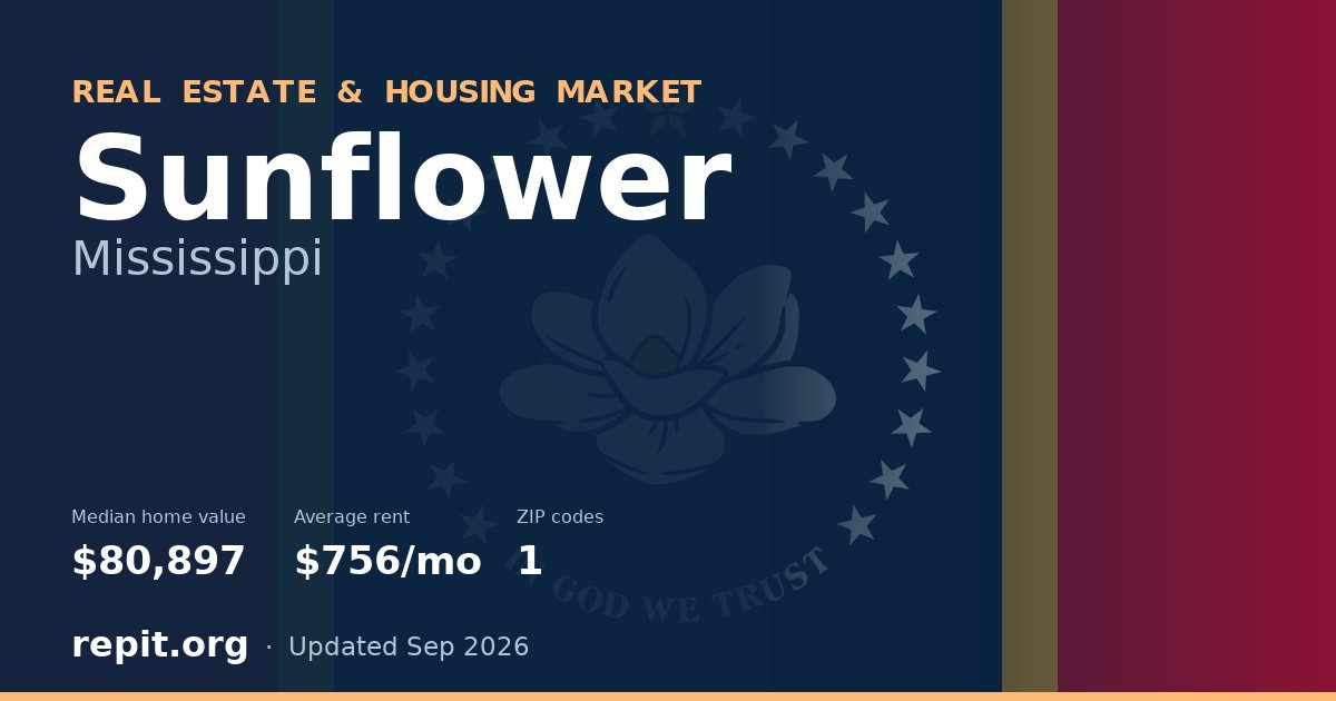 Sunflower, MS real estate and housing market — median home value $80,897, average rent $756/mo, 1 ZIP code