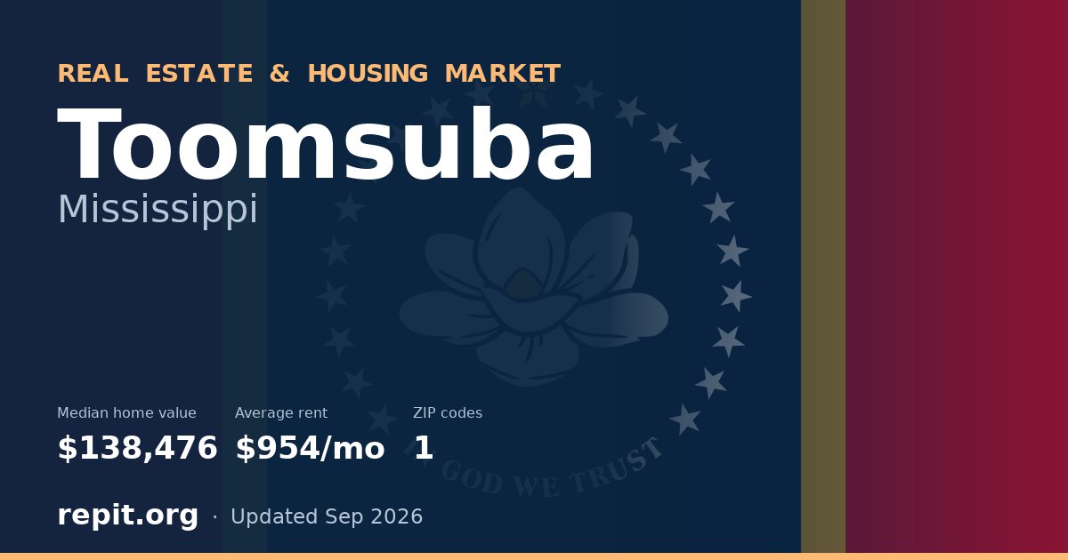 Toomsuba, MS real estate and housing market — median home value $138,476, average rent $954/mo, 1 ZIP code