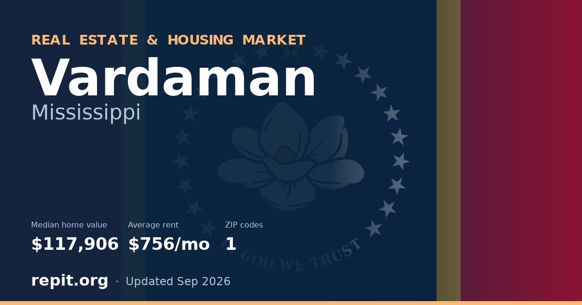 Vardaman, MS real estate and housing market — median home value $117,906, average rent $756/mo, 1 ZIP code