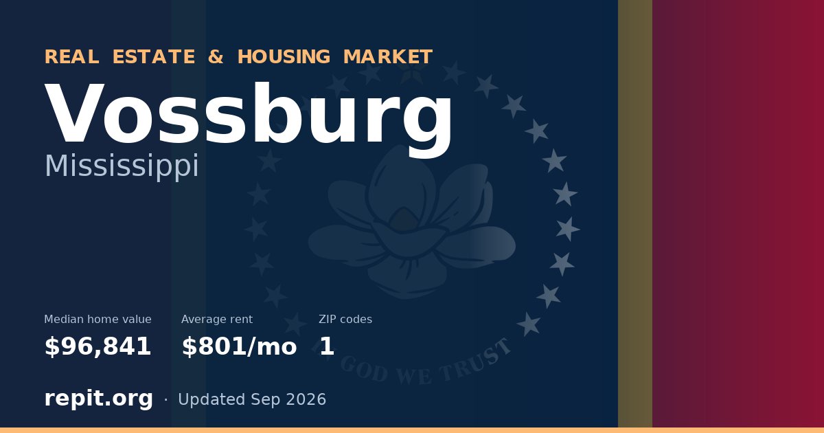 Vossburg, MS real estate and housing market — median home value $96,841, average rent $801/mo, 1 ZIP code