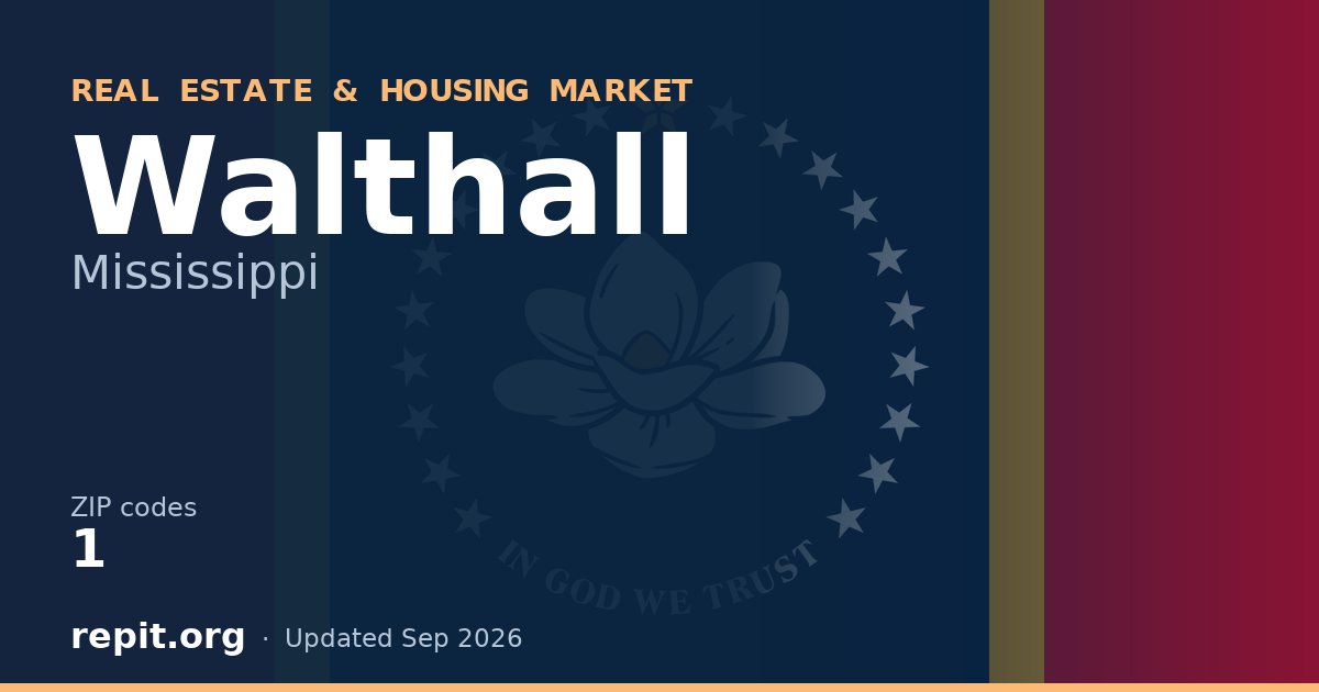 Walthall, MS real estate and housing market — 1 ZIP code