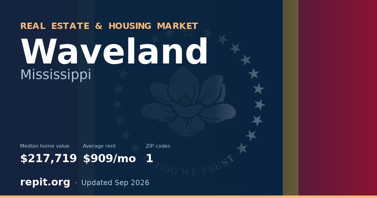 Waveland, MS real estate and housing market — median home value $217,719, average rent $909/mo, 1 ZIP code