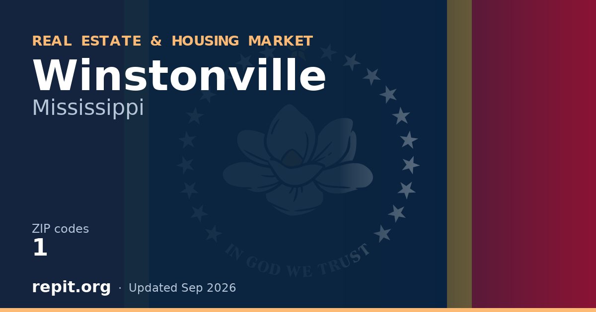 Winstonville, MS real estate and housing market — 1 ZIP code