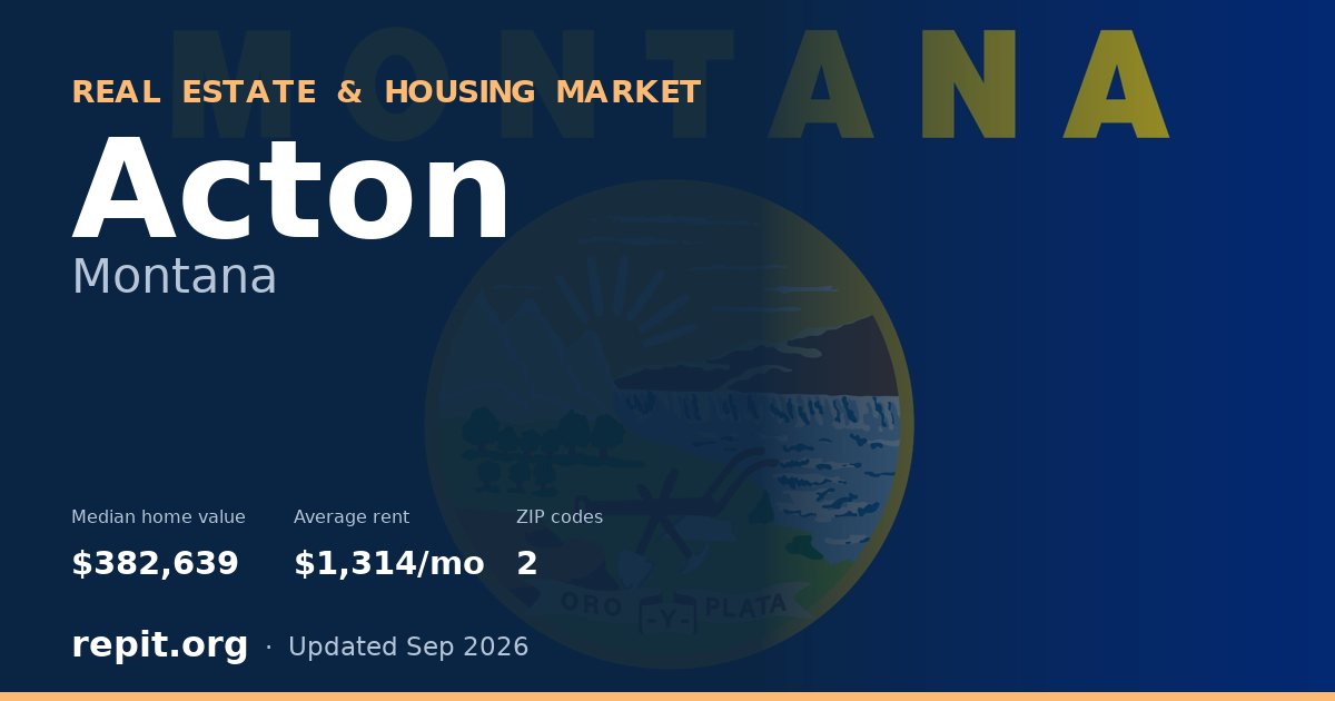 Acton, MT real estate and housing market — median home value $382,639, average rent $1,314/mo, 2 ZIP codes