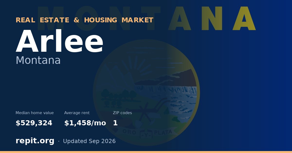 Arlee, MT real estate and housing market — median home value $529,324, average rent $1,458/mo, 1 ZIP code