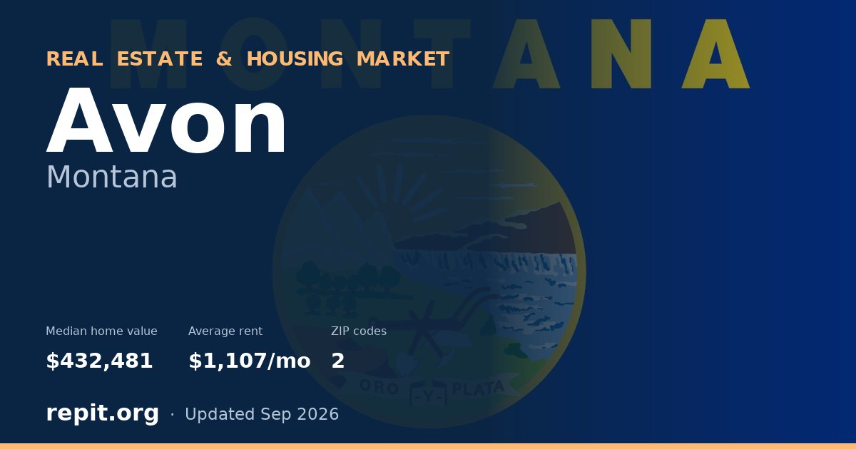 Avon, MT real estate and housing market — median home value $432,481, average rent $1,107/mo, 2 ZIP codes