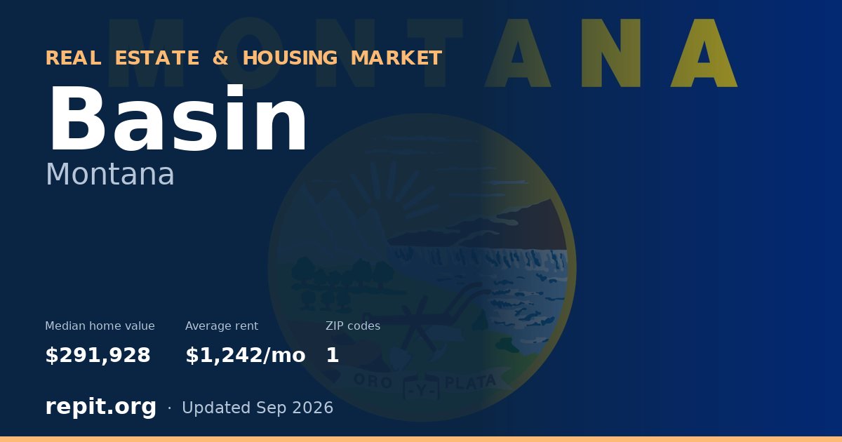 Basin, MT real estate and housing market — median home value $291,928, average rent $1,242/mo, 1 ZIP code