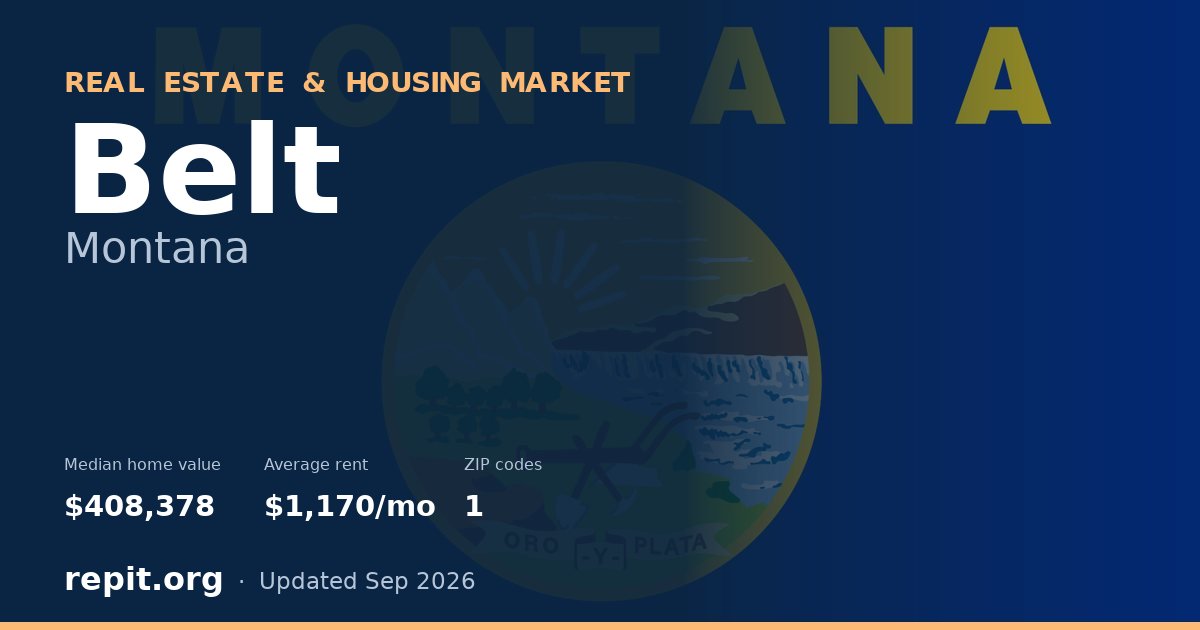 Belt, MT real estate and housing market — median home value $408,378, average rent $1,170/mo, 1 ZIP code