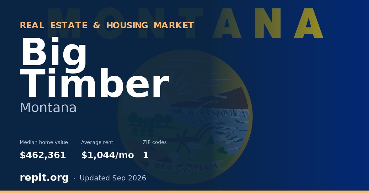 Big Timber, MT real estate and housing market — median home value $462,361, average rent $1,044/mo, 1 ZIP code