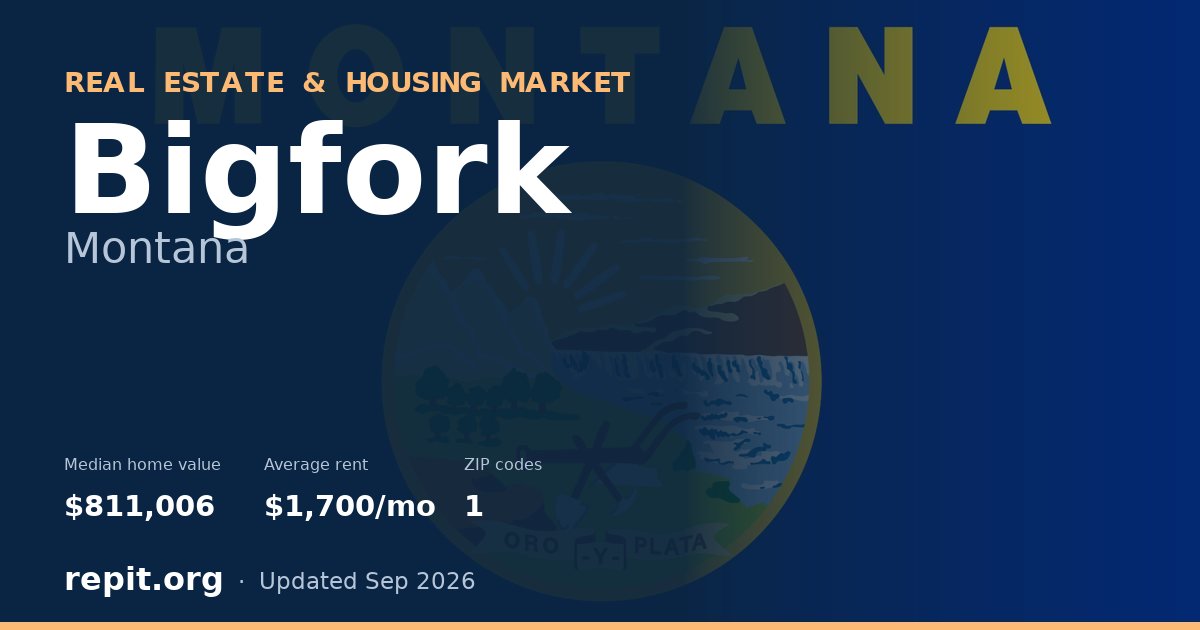 Bigfork, MT real estate and housing market — median home value $811,006, average rent $1,700/mo, 1 ZIP code