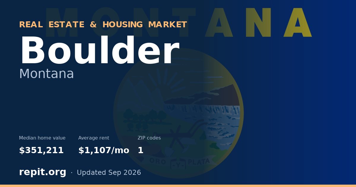 Boulder, MT real estate and housing market — median home value $351,211, average rent $1,107/mo, 1 ZIP code