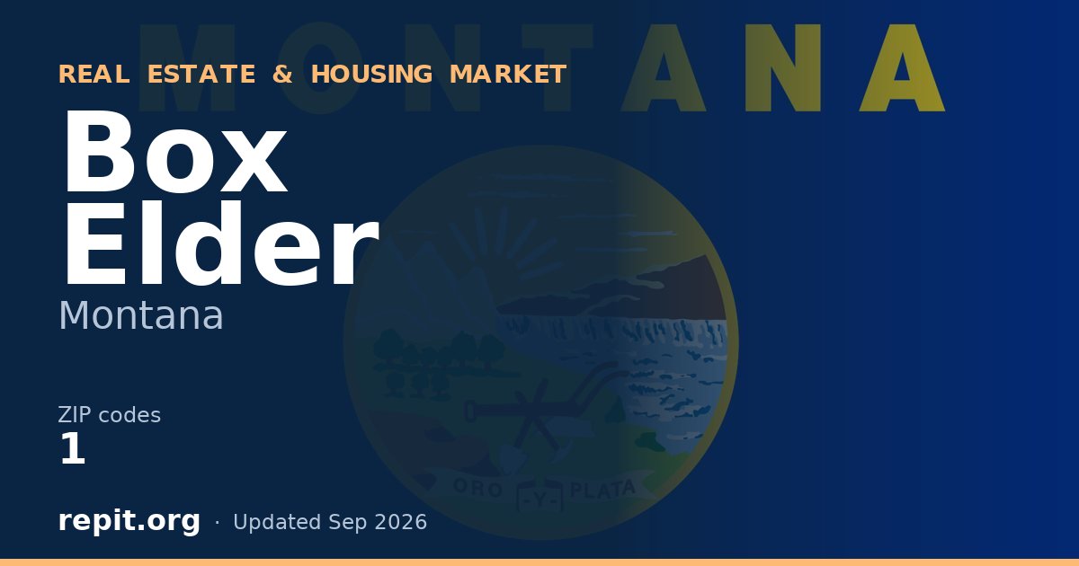 Box Elder, MT real estate and housing market — 1 ZIP code