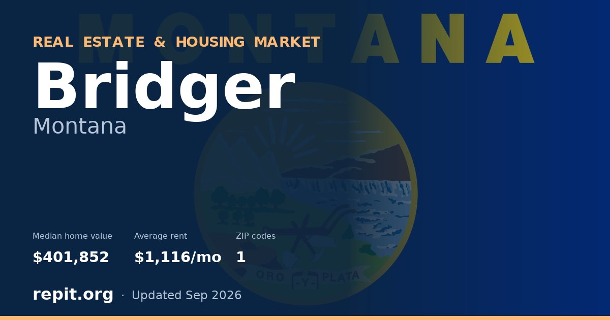 Bridger, MT real estate and housing market — median home value $401,852, average rent $1,116/mo, 1 ZIP code