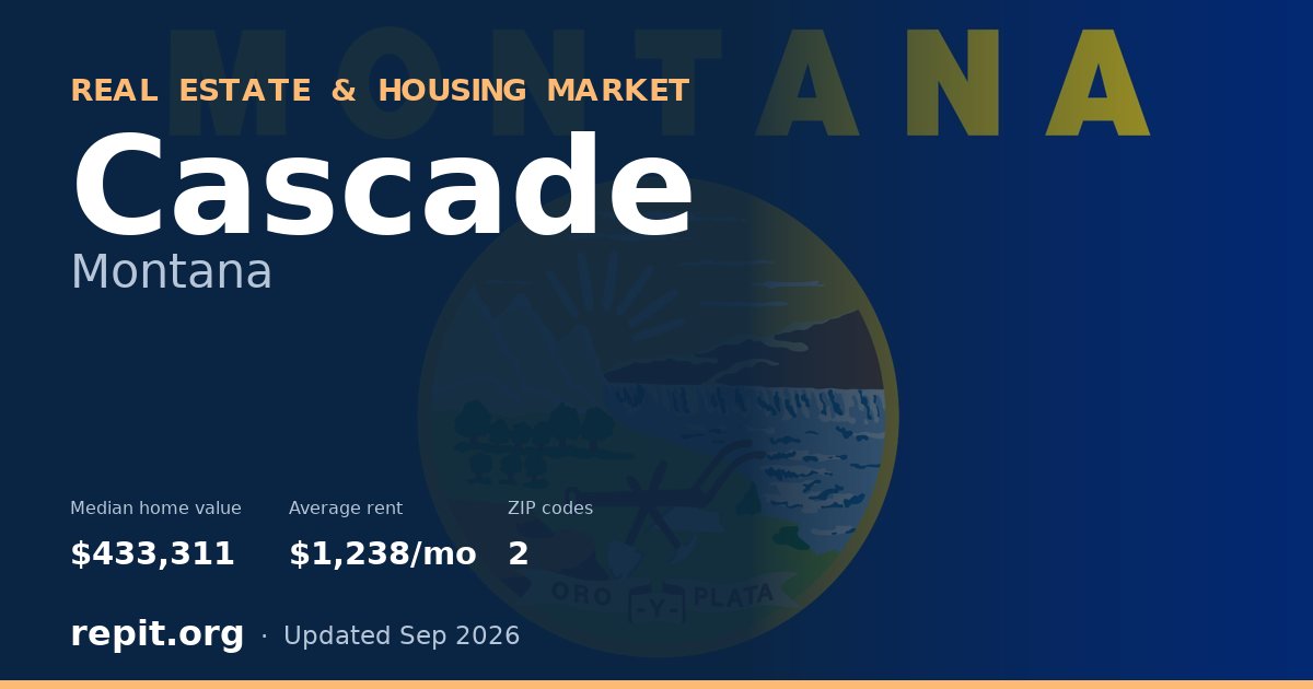 Cascade, MT real estate and housing market — median home value $433,311, average rent $1,238/mo, 2 ZIP codes