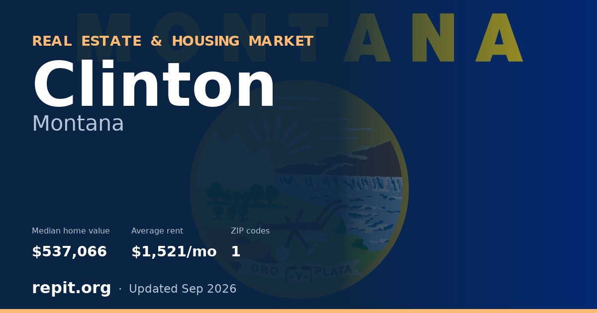 Clinton, MT real estate and housing market — median home value $537,066, average rent $1,521/mo, 1 ZIP code