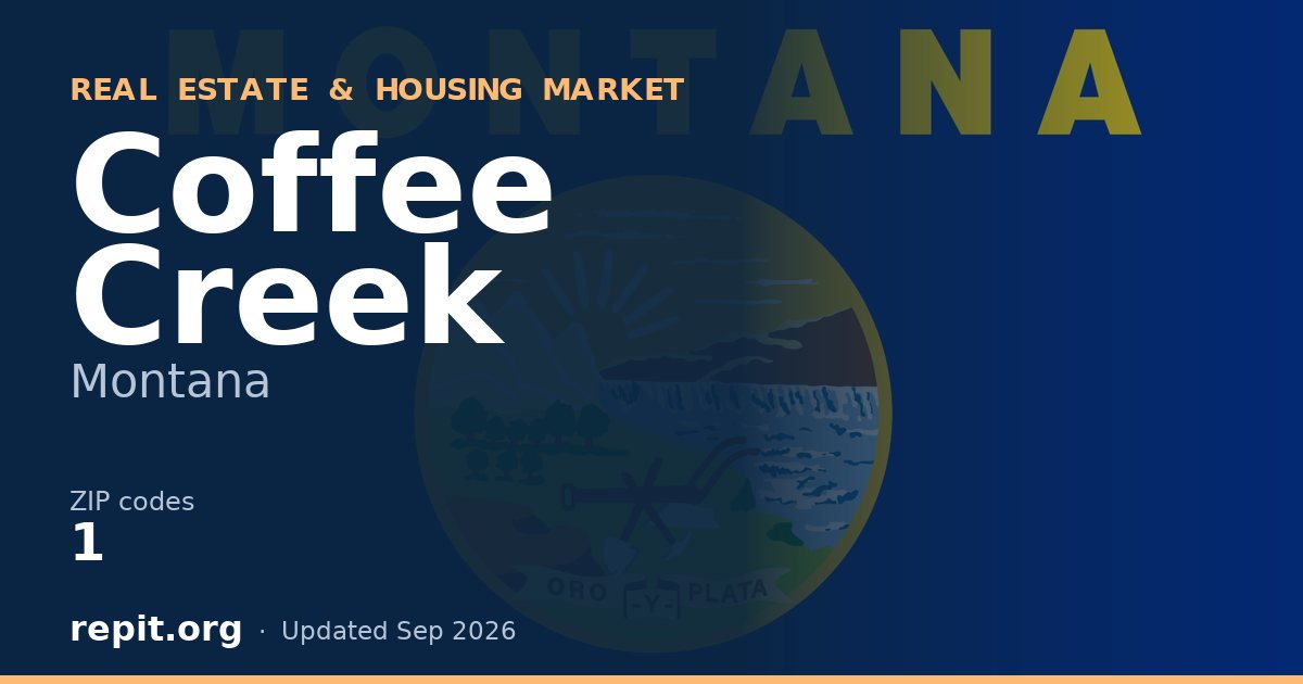Coffee Creek, MT real estate and housing market — 1 ZIP code