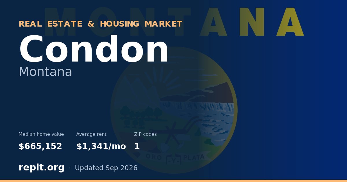 Condon, MT real estate and housing market — median home value $665,152, average rent $1,341/mo, 1 ZIP code