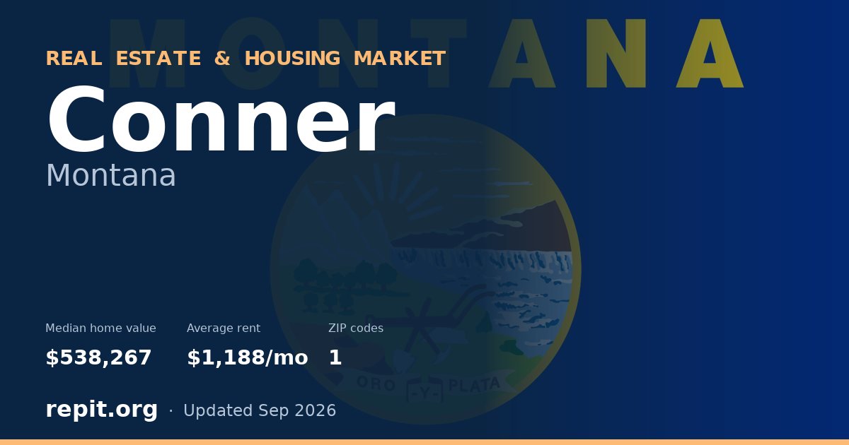 Conner, MT real estate and housing market — median home value $538,267, average rent $1,188/mo, 1 ZIP code