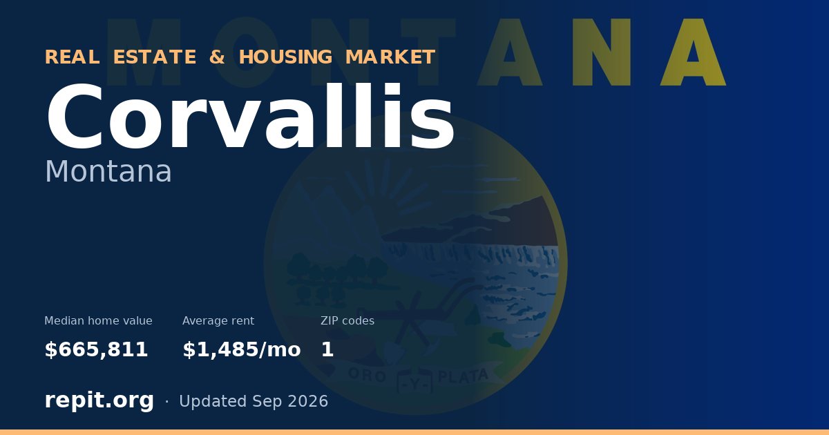 Corvallis, MT real estate and housing market — median home value $665,811, average rent $1,485/mo, 1 ZIP code