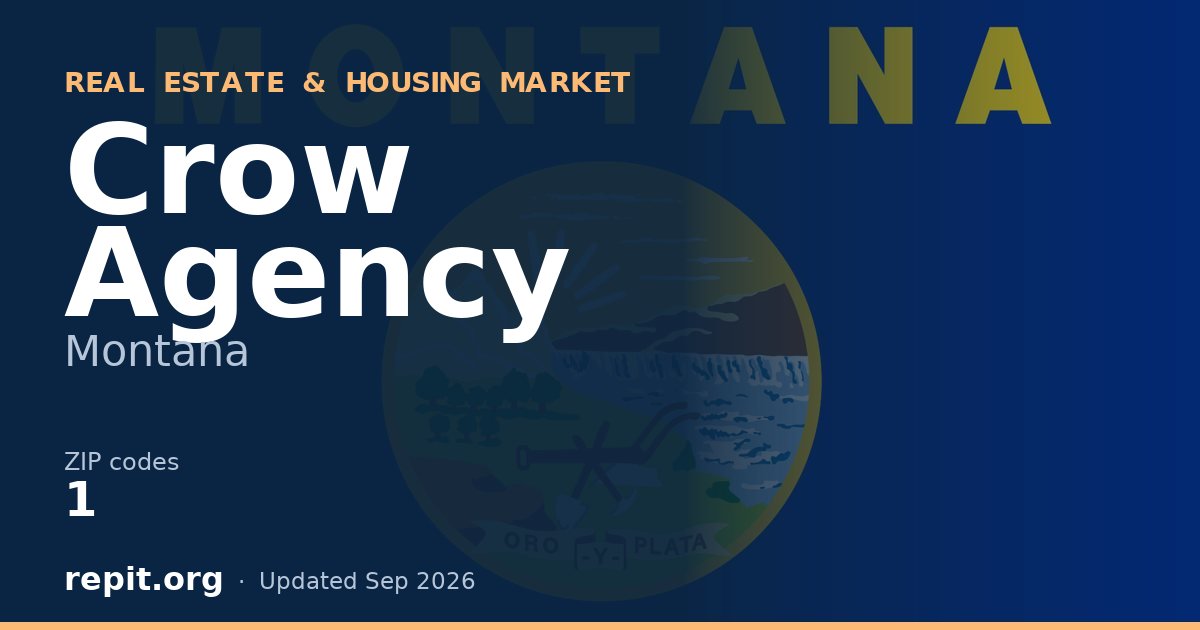 Crow Agency, MT real estate and housing market — 1 ZIP code