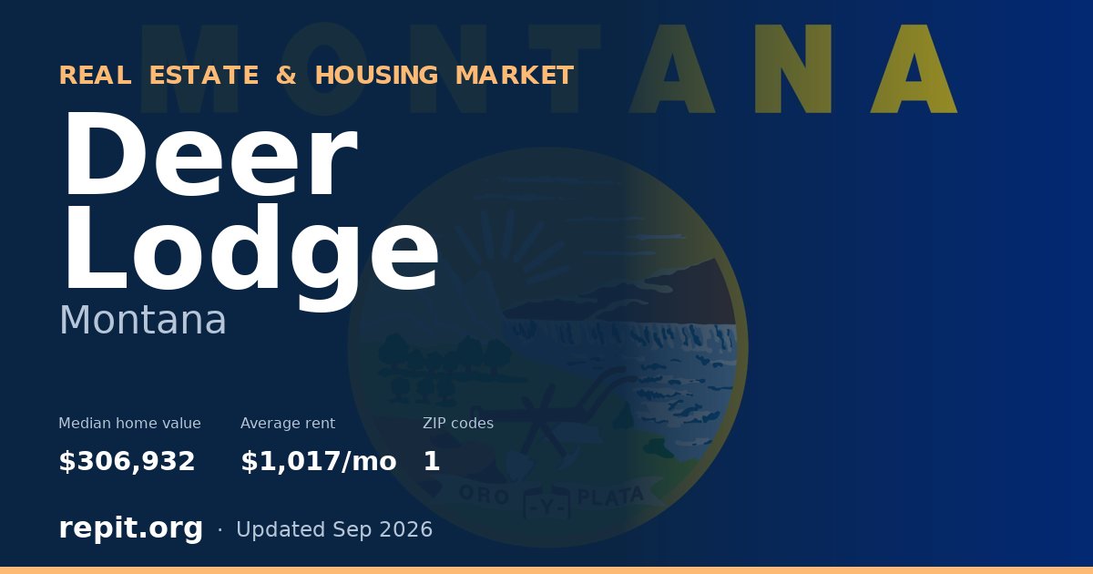 Deer Lodge, MT real estate and housing market — median home value $306,932, average rent $1,017/mo, 1 ZIP code