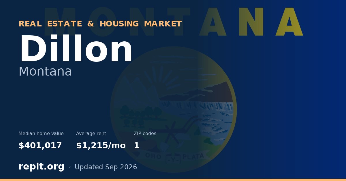 Dillon, MT real estate and housing market — median home value $401,017, average rent $1,215/mo, 1 ZIP code