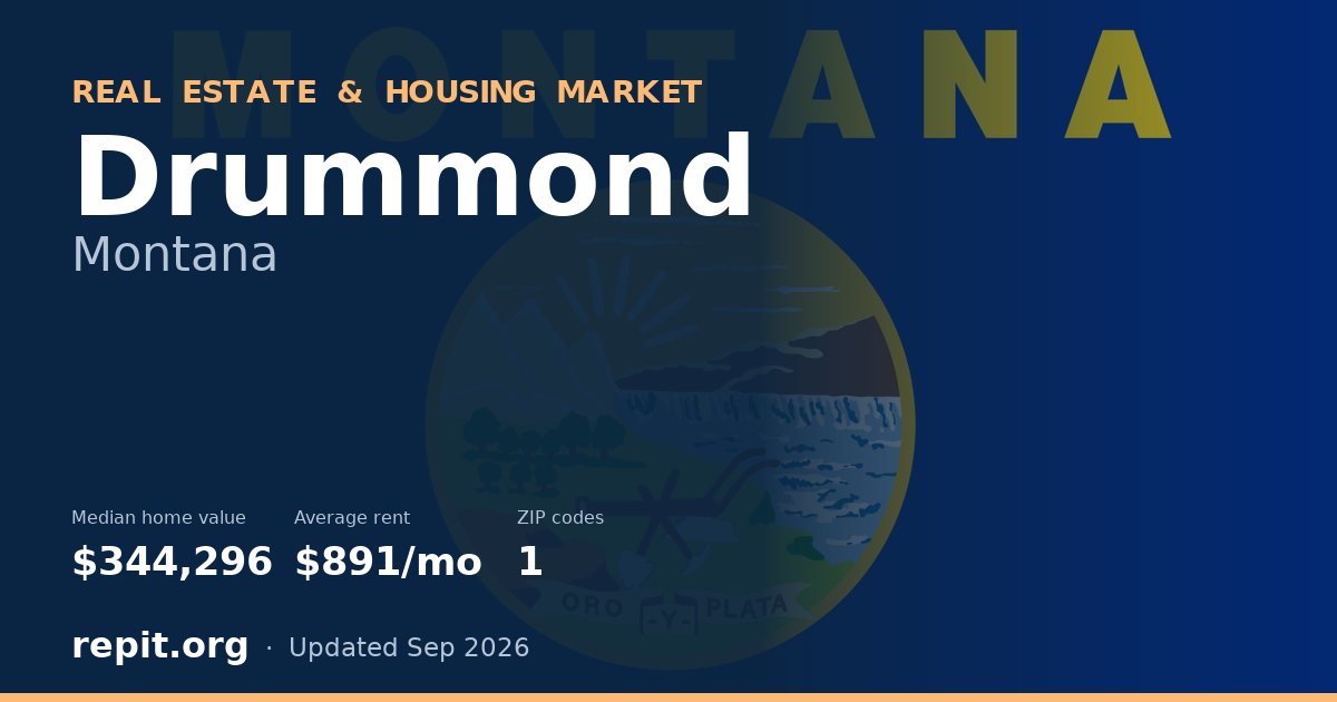 Drummond, MT real estate and housing market — median home value $344,296, average rent $891/mo, 1 ZIP code