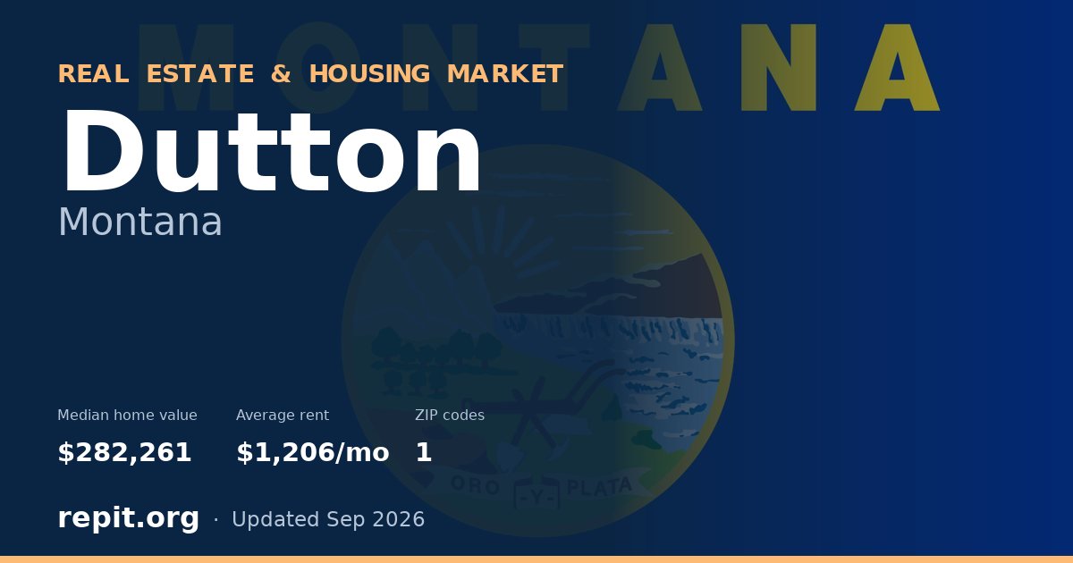Dutton, MT real estate and housing market — median home value $282,261, average rent $1,206/mo, 1 ZIP code
