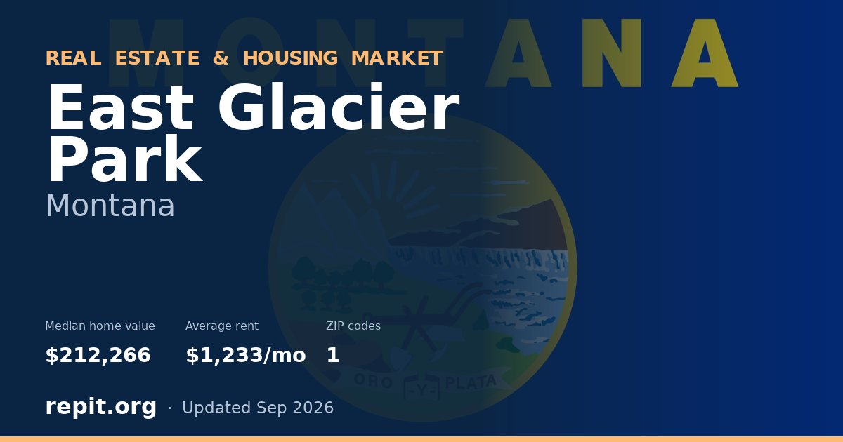 East Glacier Park, MT real estate and housing market — median home value $212,266, average rent $1,233/mo, 1 ZIP code