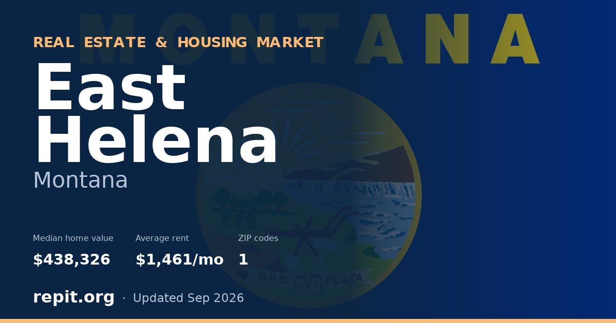 East Helena, MT real estate and housing market — median home value $438,326, average rent $1,461/mo, 1 ZIP code