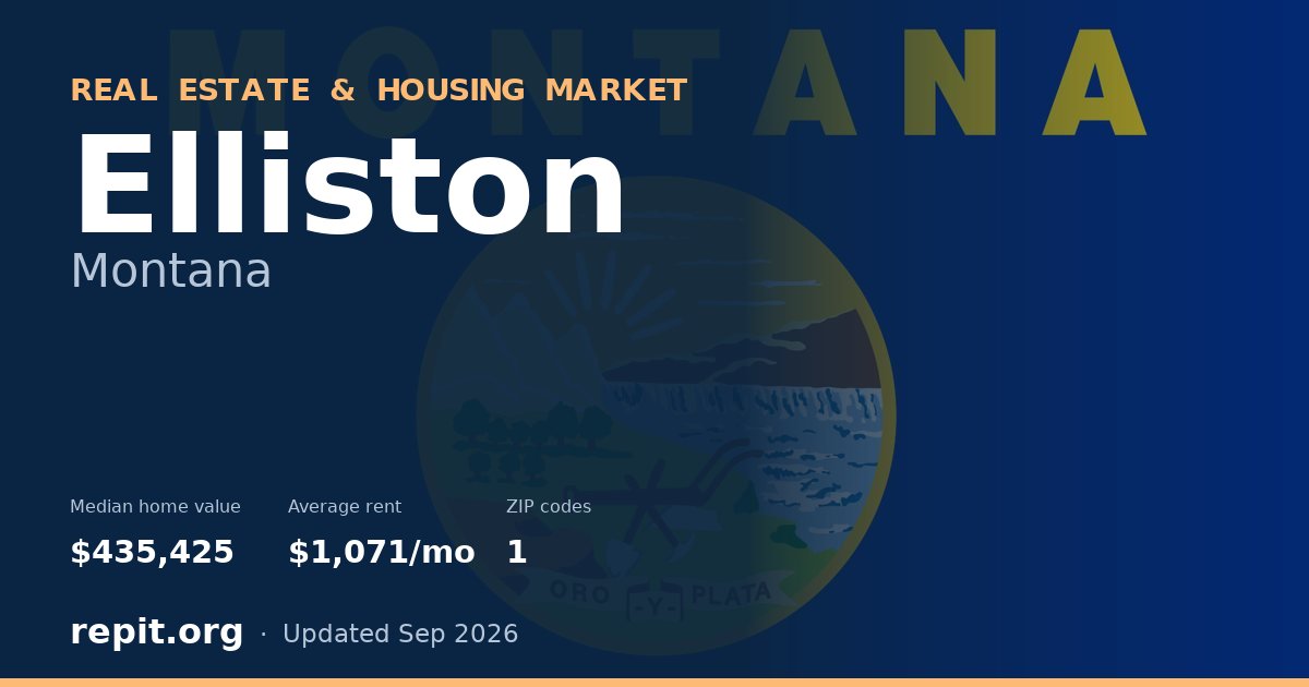 Elliston, MT real estate and housing market — median home value $435,425, average rent $1,071/mo, 1 ZIP code