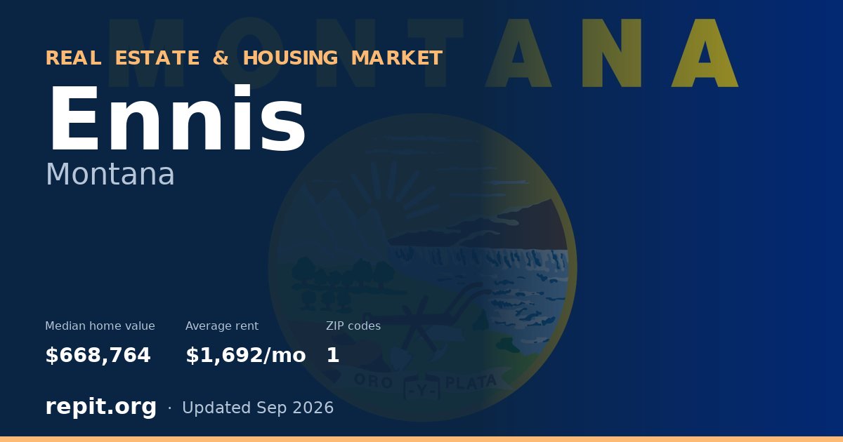 Ennis, MT real estate and housing market — median home value $668,764, average rent $1,692/mo, 1 ZIP code